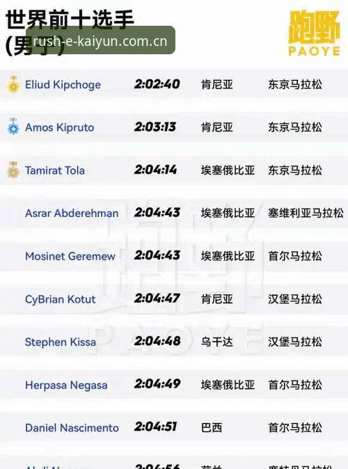 开云体育平台官方下载的5个关键步骤——从入门到流畅体验的开yunAPP最新版下载指南
