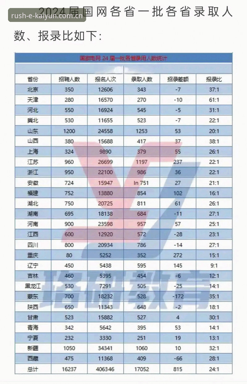 5大维度解析开yun体育怎么样：2024年体育平台趋势与用户真实体验